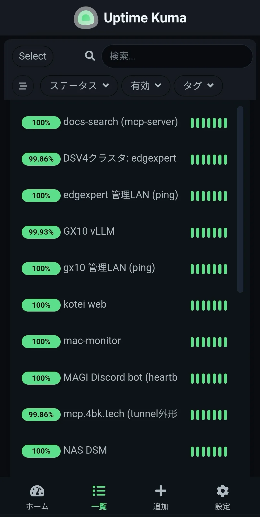 Uptime Kumaの層別モニタ一覧