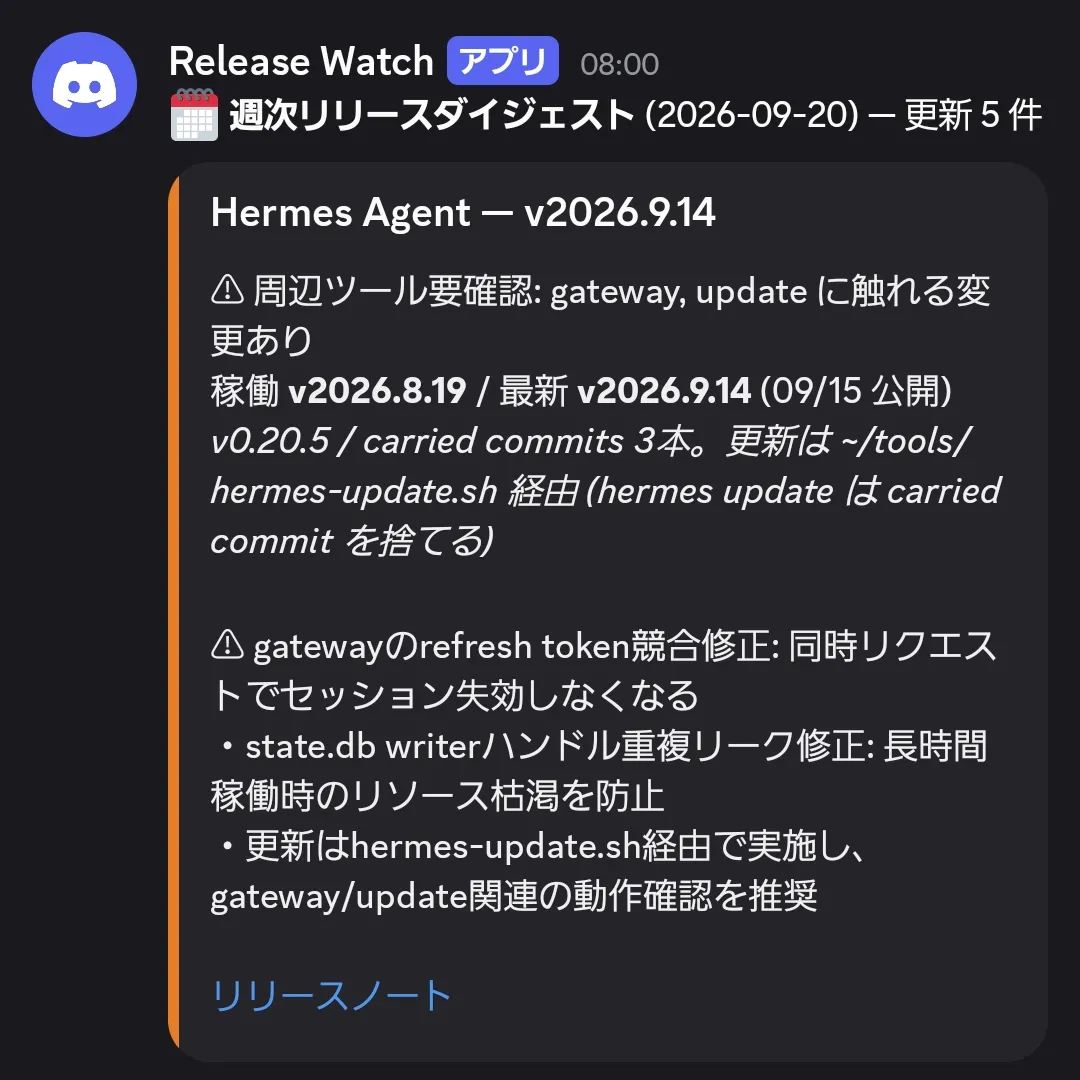週次リリースダイジェストのHermes Agentの項目