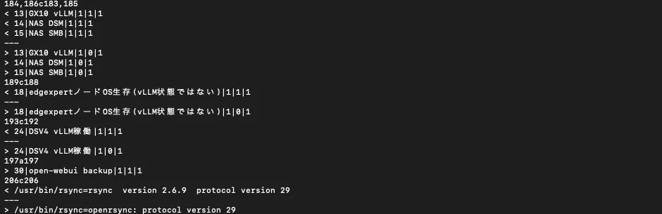 compare出力。Kuma 5本のDOWN(一過性)とrsync→openrsync